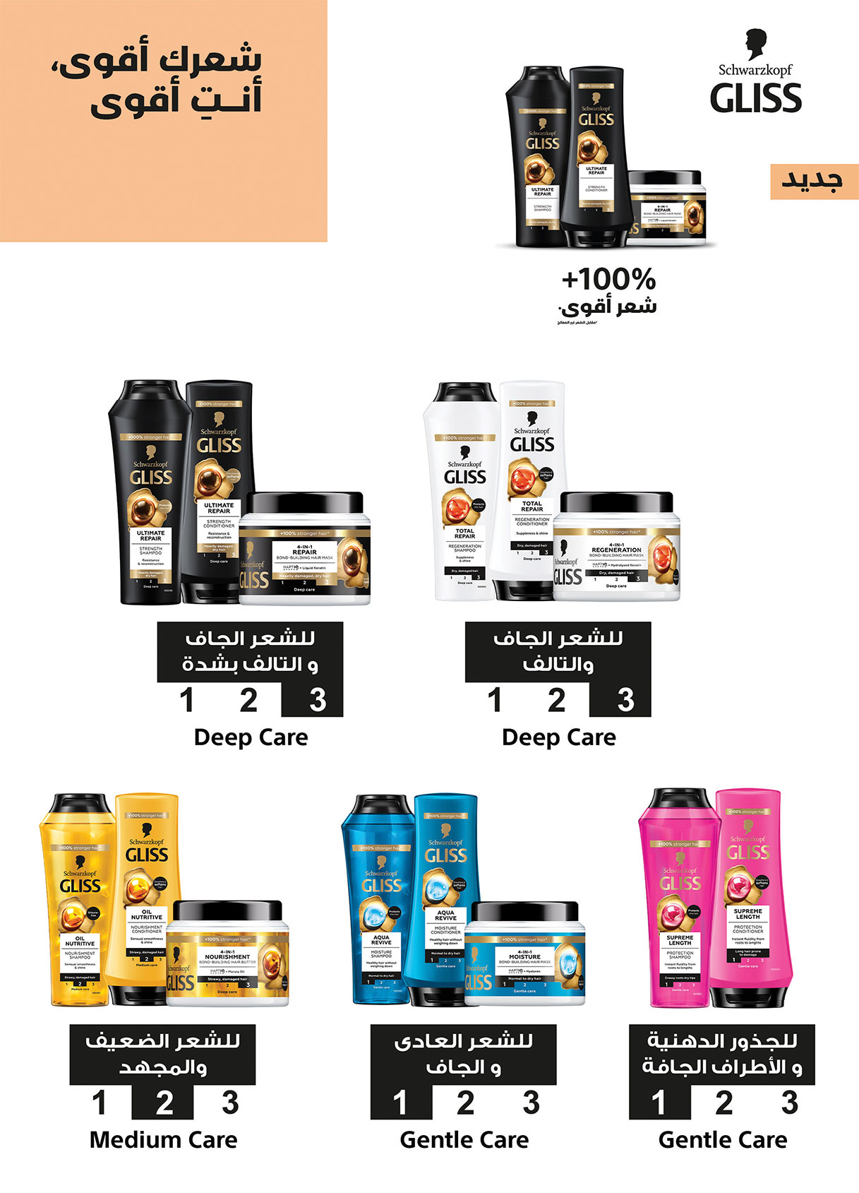 al-raya offers from 30jun to 3jun 2025 عروض الراية من 30 يونيو حتى 3 يونيو 2025 صفحة رقم 29